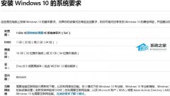 Win10系统占用C盘多大?Win10系统如何调整C盘大小?